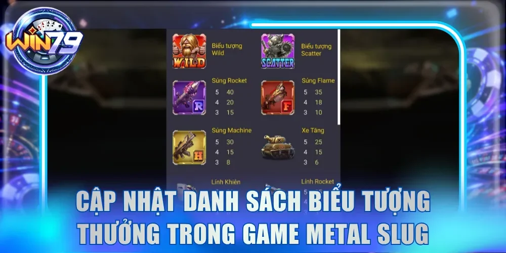 Cập nhật đầy đủ danh sách biểu tượng thưởng trong game Metal Slug