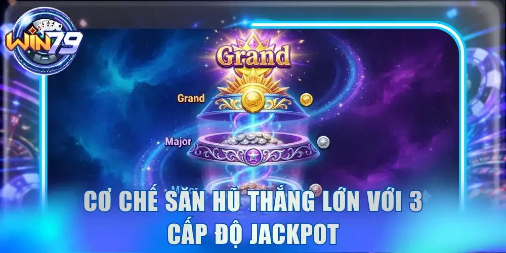 Cơ chế săn hũ thắng lớn với 3 cấp độ Jackpot