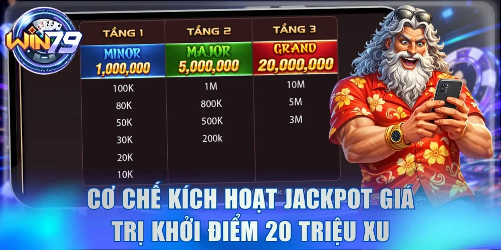 Kho Báu Long Cung Win79 - Săn Jackpot Triệu Xu Dưới Biển 4 Nắm rõ cơ chế kích hoạt Jackpot giá trị khởi điểm 20 triệu xu