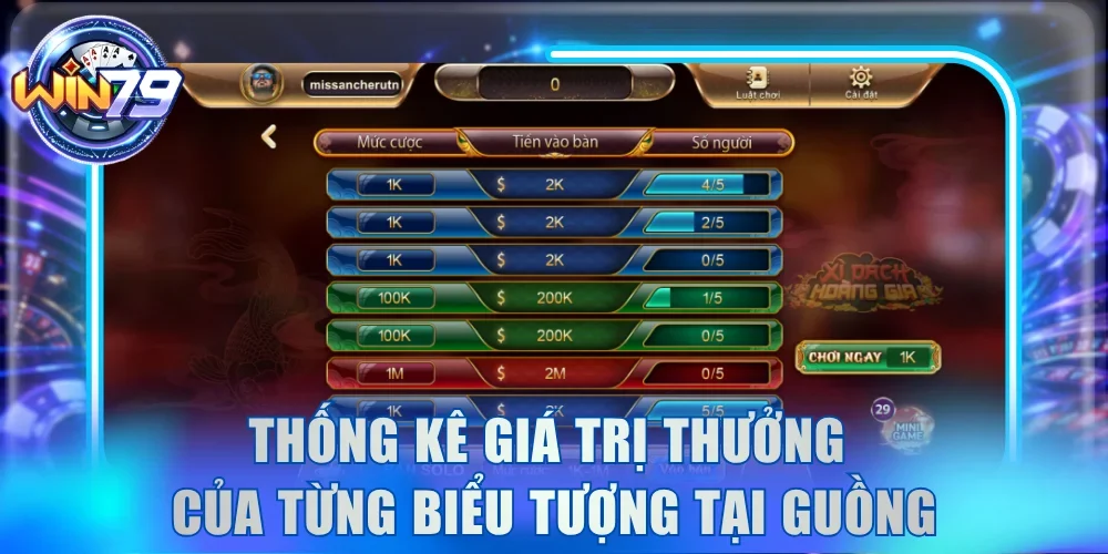 Cách Chơi Blackjack Win79