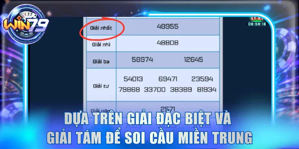 Dựa trên giải đặc biệt và giải tám để soi cầu miền Trung
