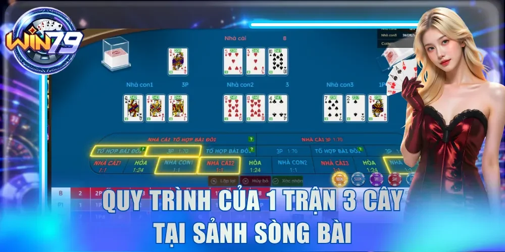 Hướng Dẫn Chơi Ba Cây Giành Chiến Thắng X70 Lần Vốn 3 Quy trình của 1 trận 3 cây tại sảnh sòng bài